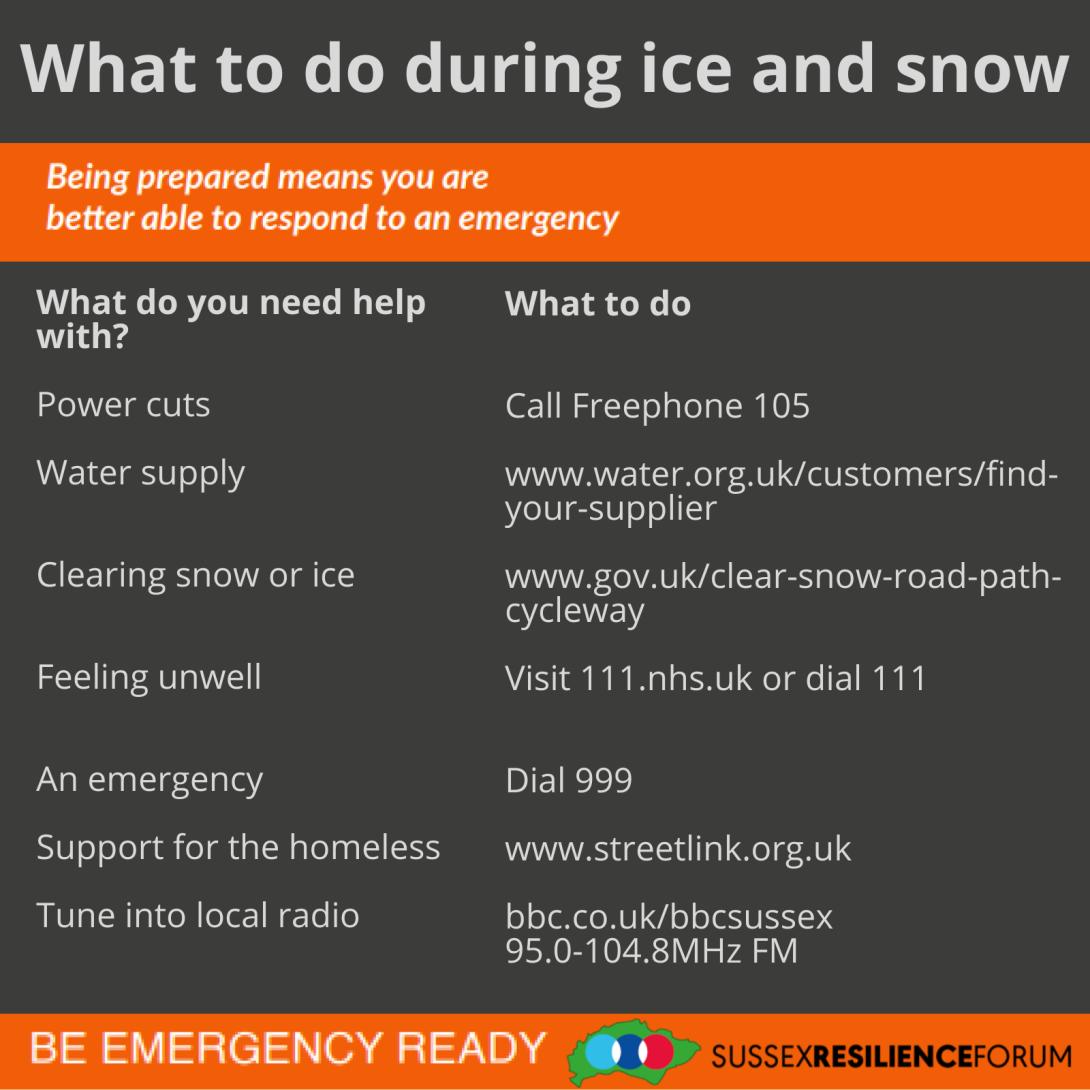 What to do during ice and snow with contact details - accessible via press release